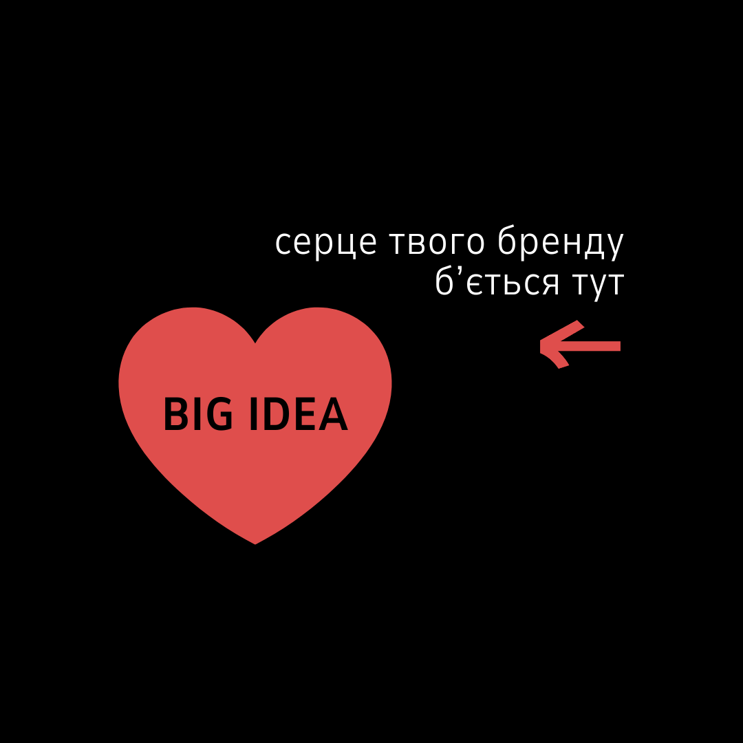 Big idea: серце твого бренду б'ється тут!