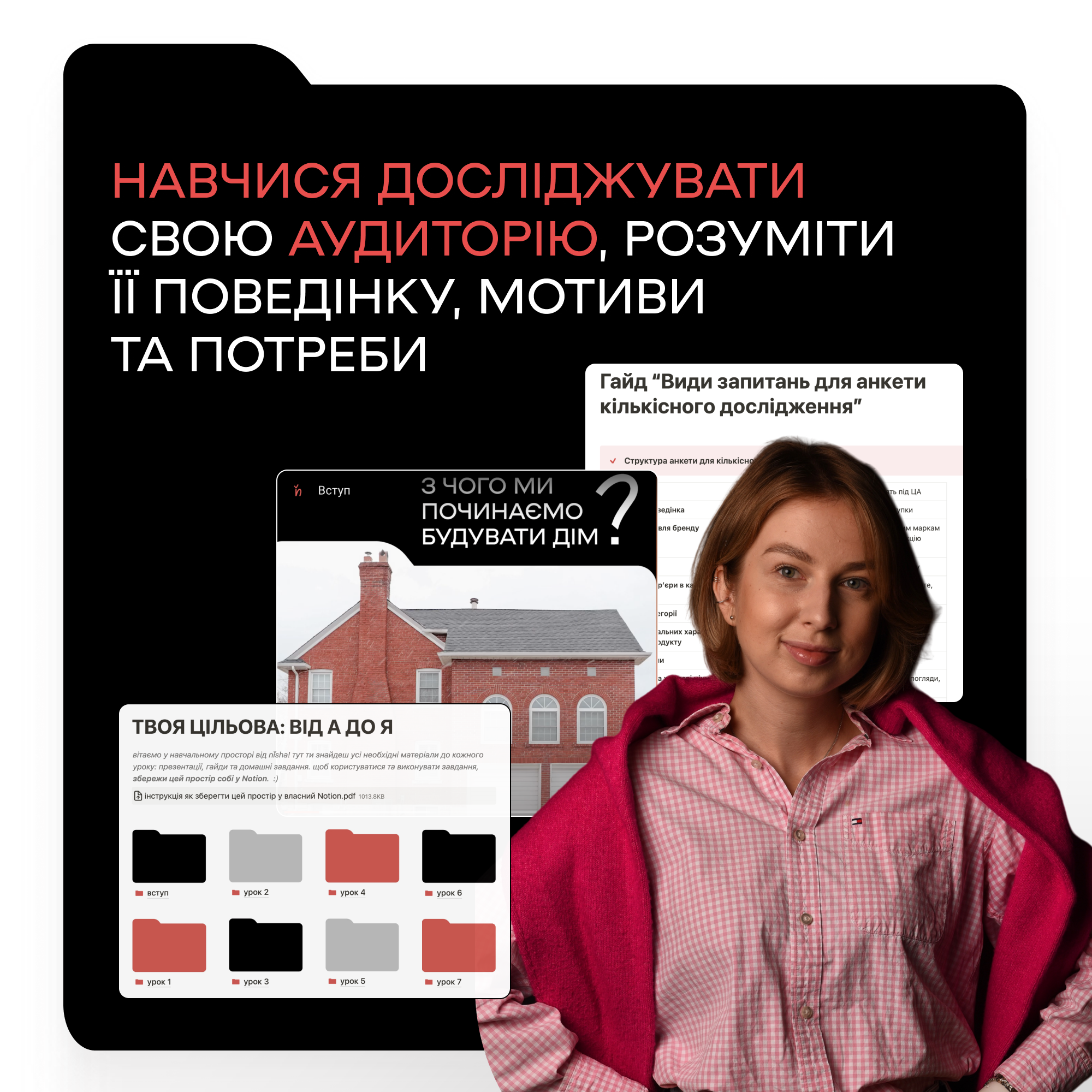 ТВОЯ ЦІЛЬОВА ВІД А ДО Я