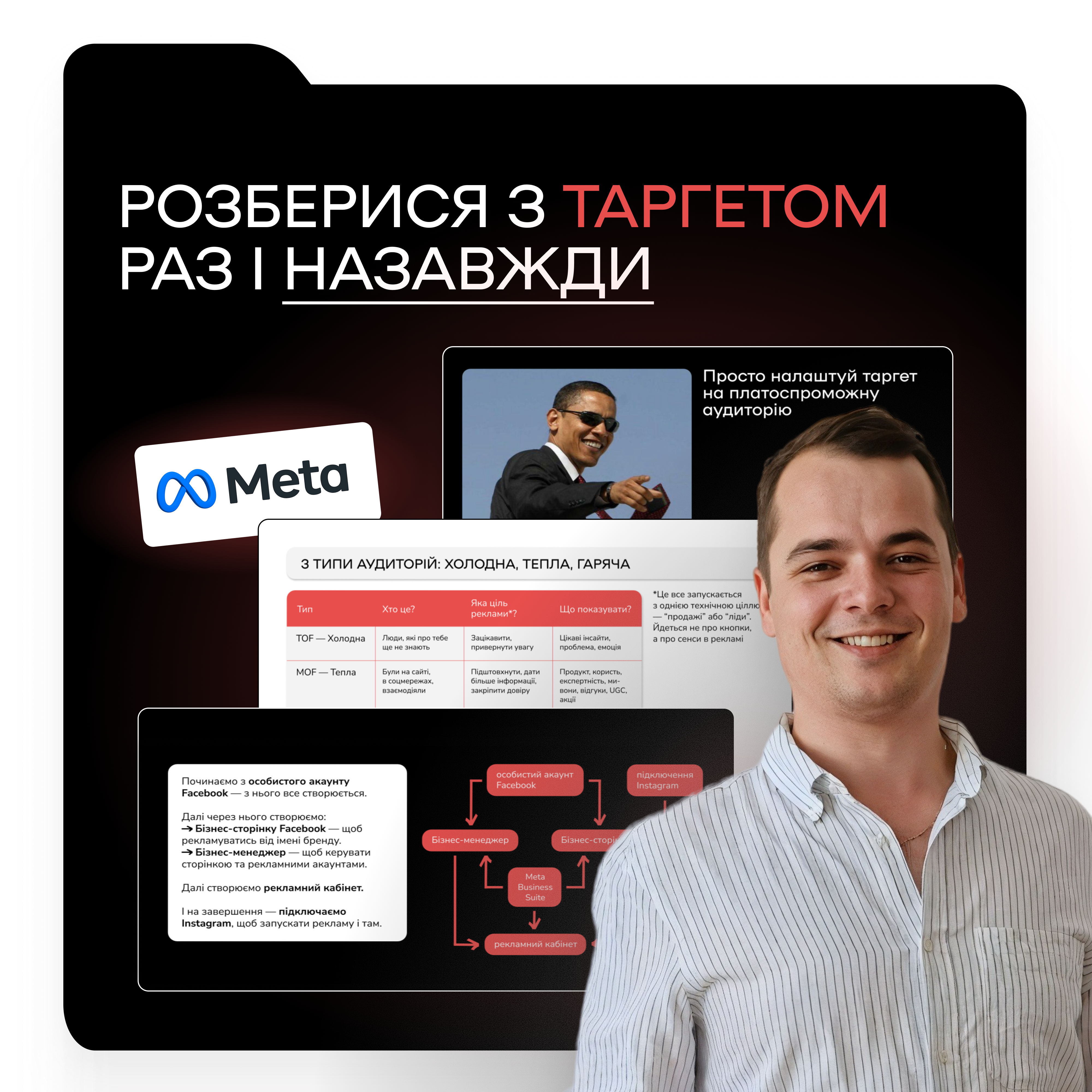 ТАРГЕТ ДЛЯ СЕБЕ ТА БІЗНЕСУ