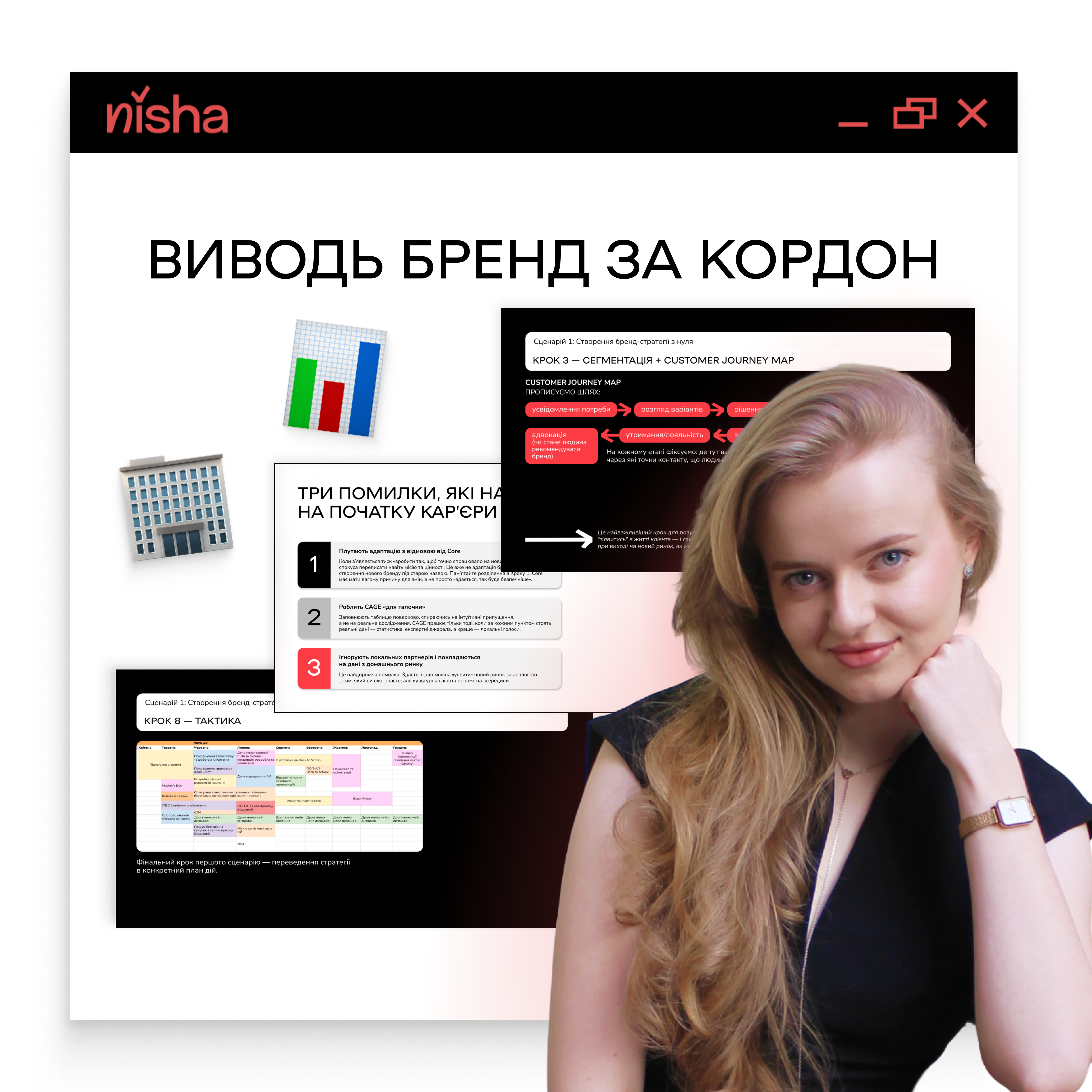ЯК СТВОРЮВАТИ БРЕНД-СТРАТЕГІЇ ДЛЯ МІЖНАРОДНИХ РИНКІВ